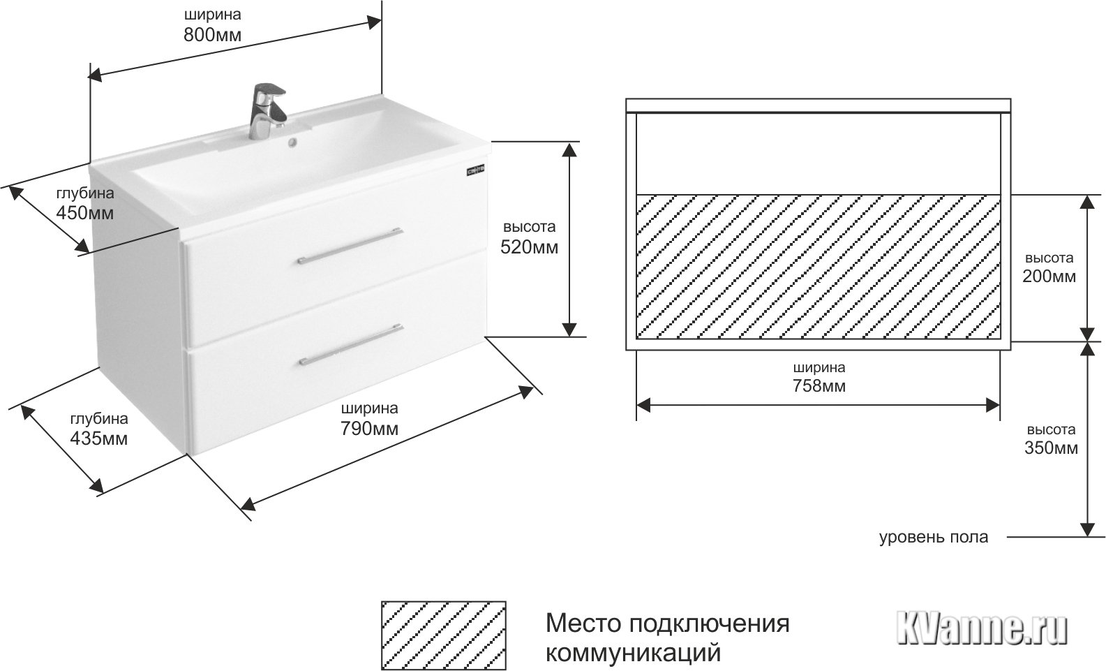 Санта омега 100 тумба с раковиной подвесная белая