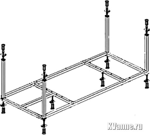 Каркас для ванны Cezares 190
