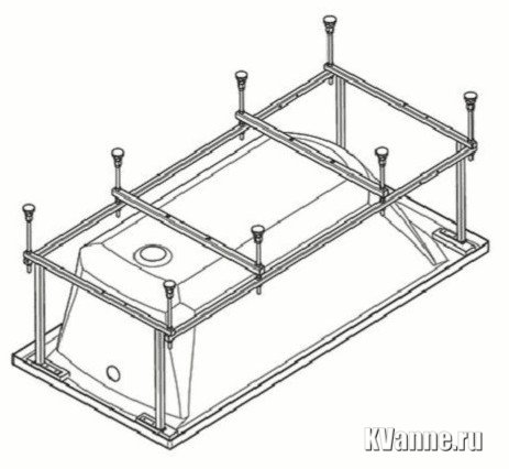 Монтажный комплект для ванны Santek Монако 170х70