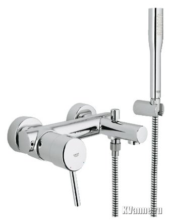 Смеситель для ванны Grohe Concetto New