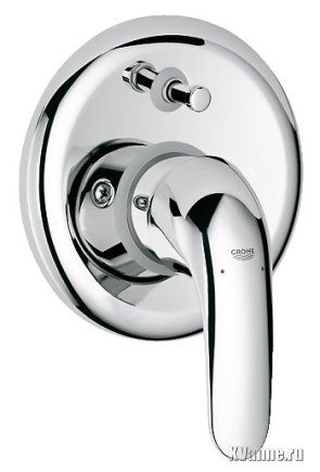 Смеситель для ванны Grohe Euroeco