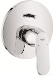 Смеситель для ванны Grohe Eurosmart Cosmopolitan